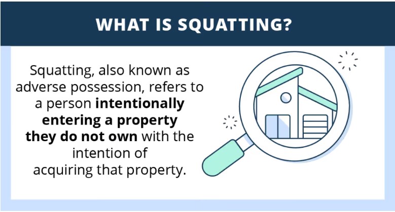 What is squatting?